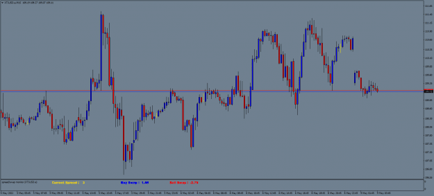 Click to Enlarge

Name: XTIUSD.aM15.png
Size: 17 KB