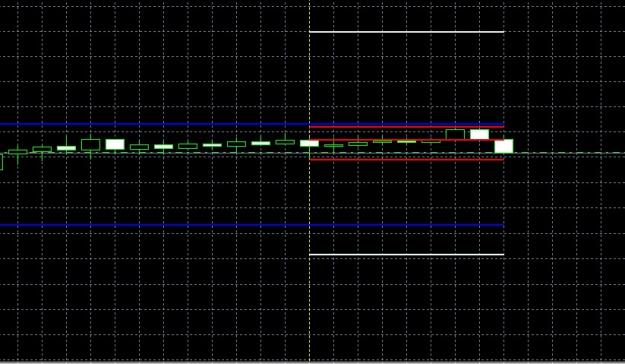 Click to Enlarge

Name: two days - open and close lines.jpg
Size: 116 KB