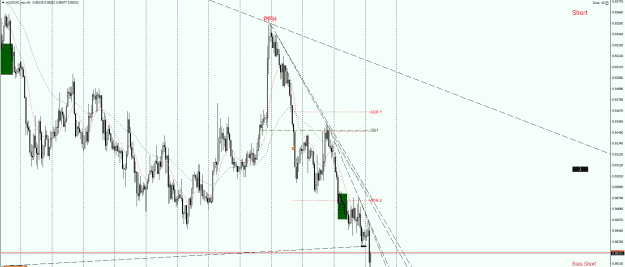 Click to Enlarge

Name: AUDCAD_ecnH1.png
Size: 54 KB
