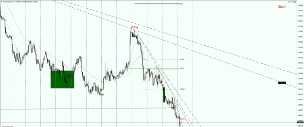 Click to Enlarge

Name: AUDUSD_ecnH1.png
Size: 55 KB