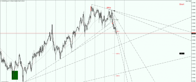 Click to Enlarge

Name: CADCHF_ecnH1.png
Size: 58 KB