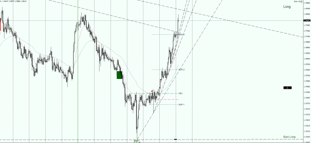 Click to Enlarge

Name: GBPAUD_ecnH1.png
Size: 52 KB