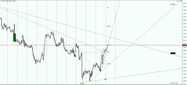 Click to Enlarge

Name: GBPCAD_ecnH1.png
Size: 56 KB