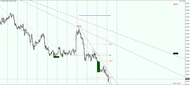 Click to Enlarge

Name: NZDUSD_ecnH1.png
Size: 54 KB