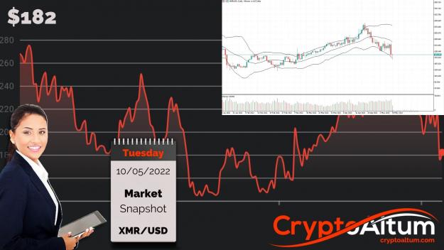 Click to Enlarge

Name: XMR-Dumps-10-Percent.jpg
Size: 193 KB