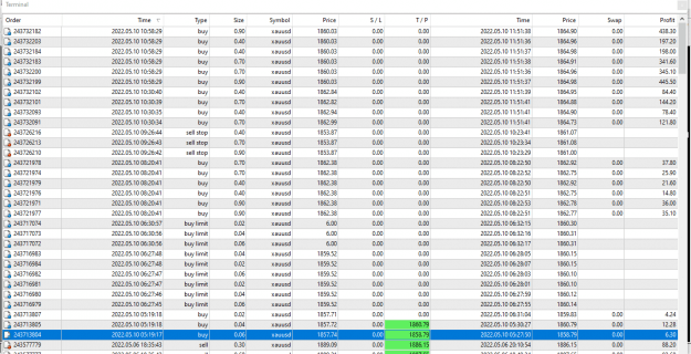 Click to Enlarge

Name: 0510 wins.PNG
Size: 53 KB