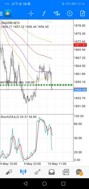 Click to Enlarge

Name: Screenshot_20220510_121826_net.metaquotes.metatrader4.jpg
Size: 619 KB