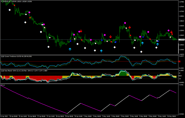 Click to Enlarge

Name: EURUSDH1-cci.png
Size: 24 KB