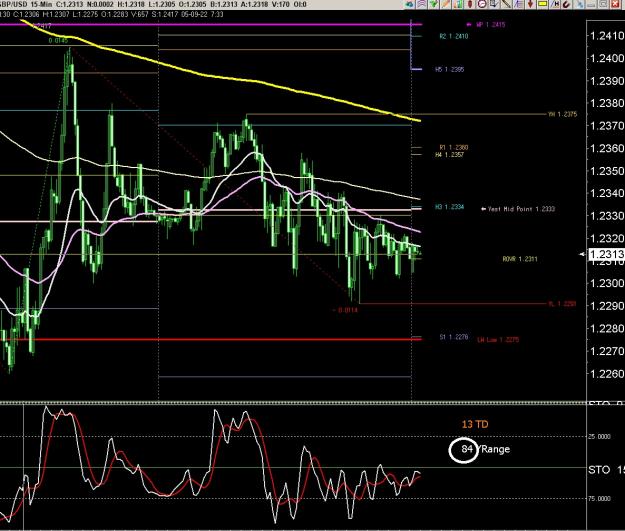 Click to Enlarge

Name: 6 gbp weekly.jpg
Size: 287 KB