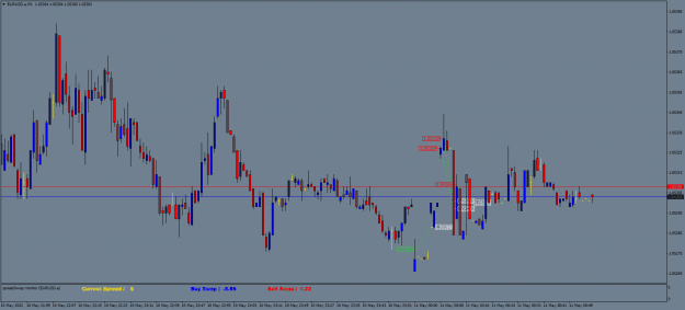 Click to Enlarge

Name: EURUSD.aM1.png
Size: 17 KB