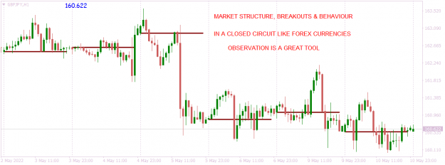 Click to Enlarge

Name: GBPJPYH1 market structure observation.png
Size: 13 KB
