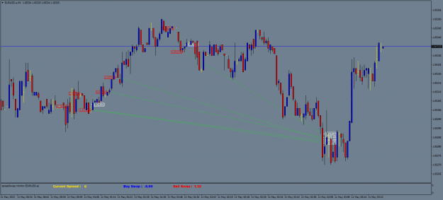 Click to Enlarge

Name: EURUSD.aM1.png
Size: 20 KB