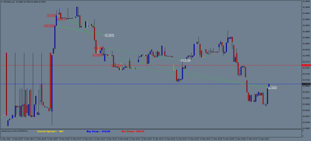 Click to Enlarge

Name: USDMXN.aM1.png
Size: 21 KB