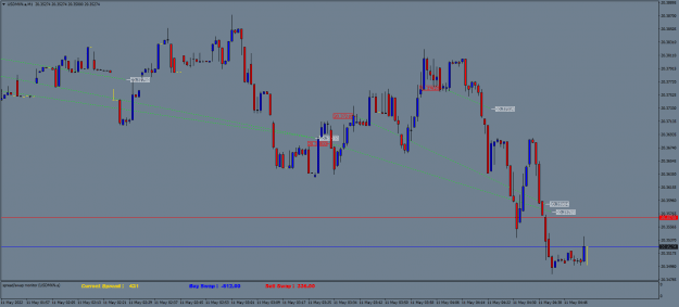 Click to Enlarge

Name: USDMXN.aM1.png
Size: 21 KB