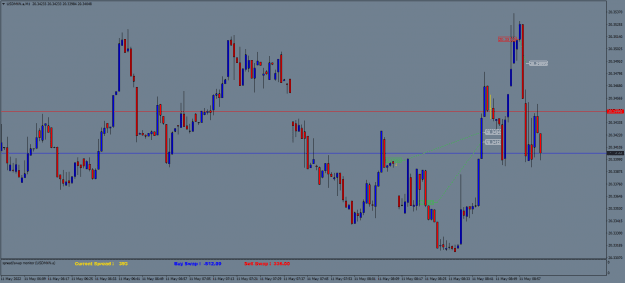 Click to Enlarge

Name: USDMXN.aM1.png
Size: 20 KB