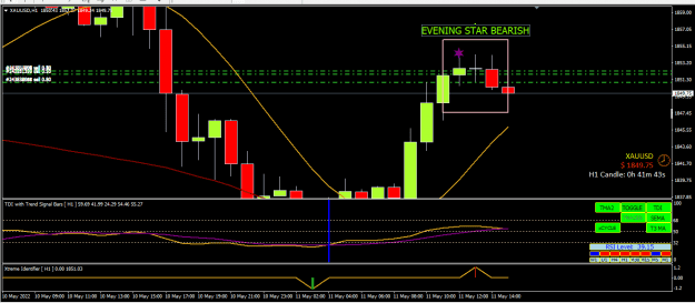 Click to Enlarge

Name: BEAR EVENING STAR 1.PNG
Size: 18 KB