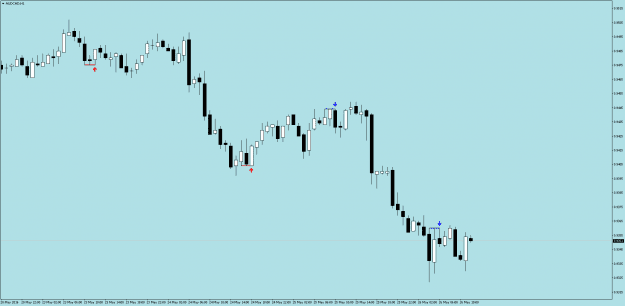 Click to Enlarge

Name: 3 Candles E= HL [поручик]_AUDCADH1.png
Size: 8 KB