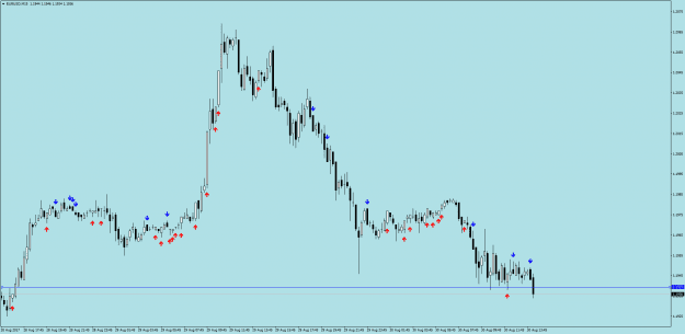 Click to Enlarge

Name: 1 Candle CH & CL [поручик]_EURUSDM15лнг.png
Size: 16 KB