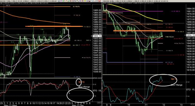 Click to Enlarge

Name: 6 gbp weekly.jpg
Size: 539 KB