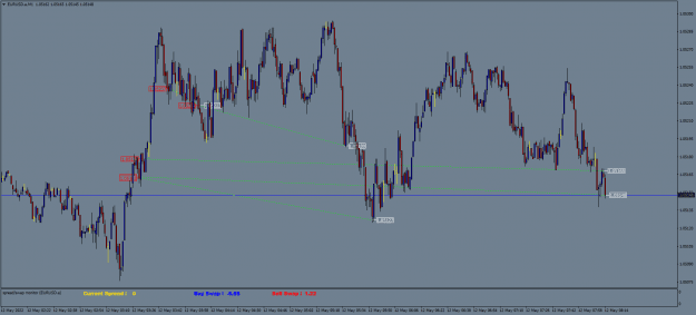 Click to Enlarge

Name: EURUSD.aM1.png
Size: 22 KB
