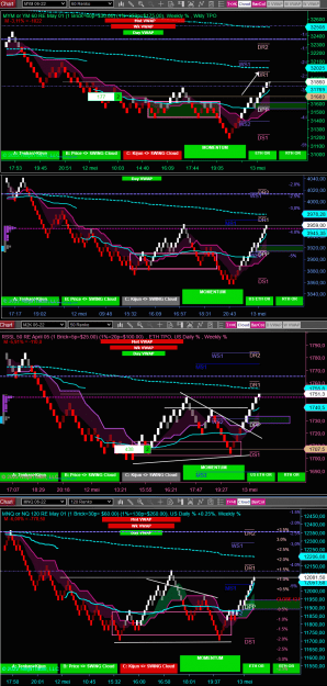 Click to Enlarge

Name: Swing Renko.PNG
Size: 94 KB