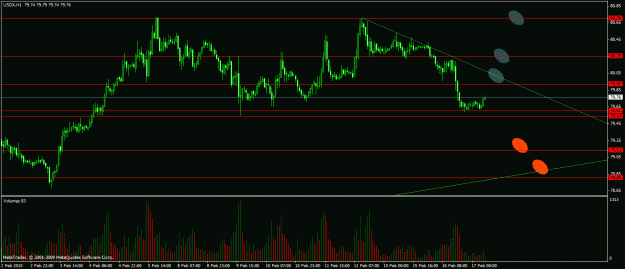 Click to Enlarge

Name: usdx.gif
Size: 24 KB