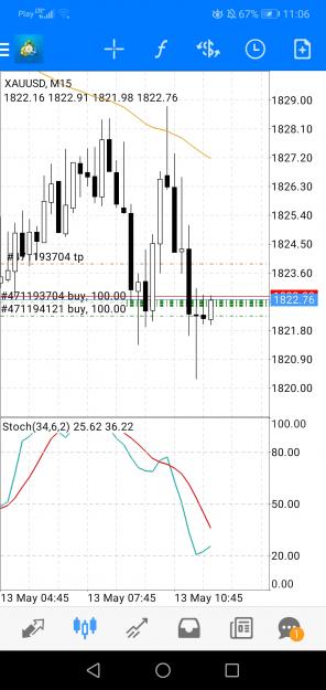 Click to Enlarge

Name: Screenshot_20220513_110615_net.metaquotes.metatrader4.jpg
Size: 502 KB
