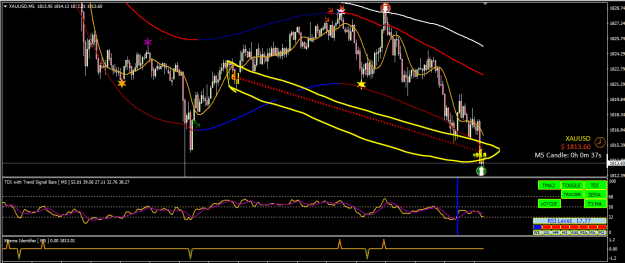 Click to Enlarge

Name: profit win1.PNG
Size: 26 KB