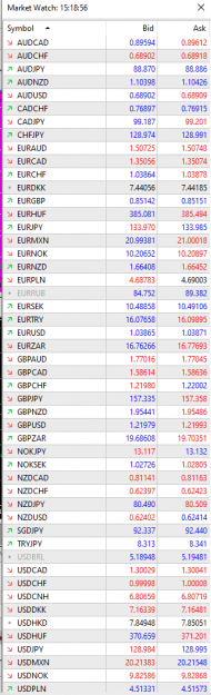 Click to Enlarge

Name: TPT spreads.PNG
Size: 23 KB