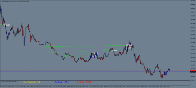 Click to Enlarge

Name: USDMXN.aM5.png
Size: 21 KB