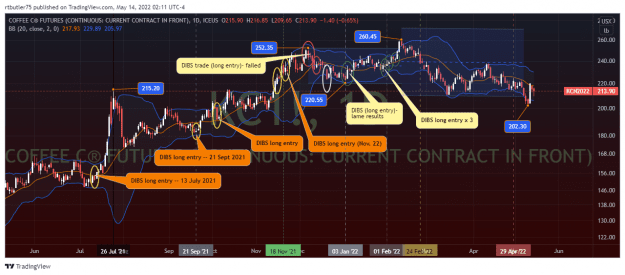 Click to Enlarge

Name: KC1!_2022-05-14_02-11-27.png
Size: 66 KB