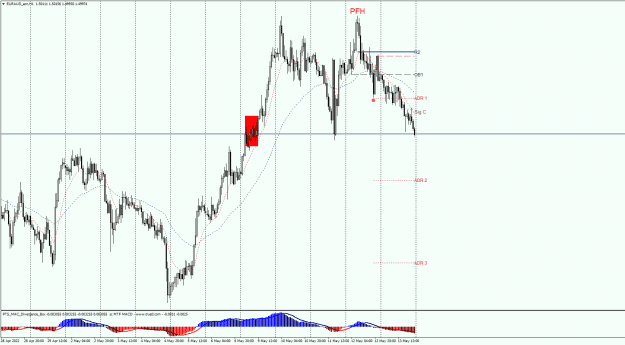 Click to Enlarge

Name: EURAUDr_ecnH1.png
Size: 43 KB
