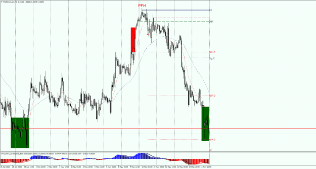Click to Enlarge

Name: EURCADr_ecnH1.png
Size: 43 KB