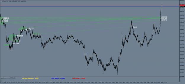 Click to Enlarge

Name: BTCUSDM1.png
Size: 28 KB