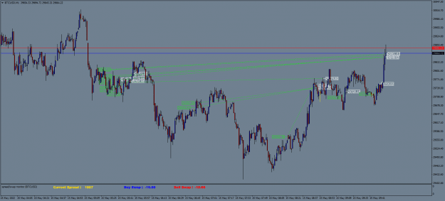 Click to Enlarge

Name: BTCUSDM1.png
Size: 26 KB