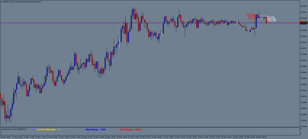 Click to Enlarge

Name: USDJPY.aM5.png
Size: 16 KB