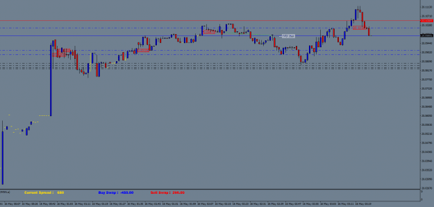 Click to Enlarge

Name: USDMXN.aM1.png
Size: 14 KB