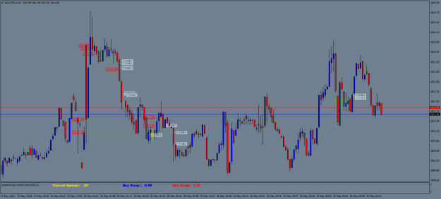 Click to Enlarge

Name: XAUUSD.aM1.png
Size: 22 KB