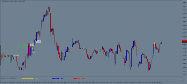 Click to Enlarge

Name: EURUSD.aM1.png
Size: 19 KB