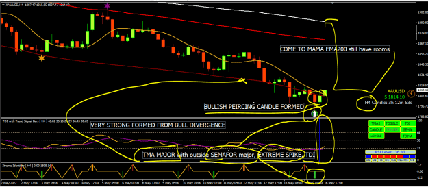 Click to Enlarge

Name: MONDAY 05 16 WIN 4H bullish piercing.PNG
Size: 34 KB