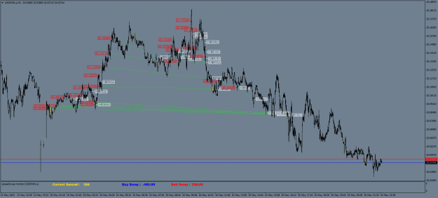 Click to Enlarge

Name: USDMXN.aM1.png
Size: 31 KB