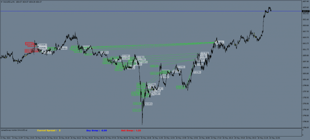 Click to Enlarge

Name: XAUUSD.aM1.png
Size: 31 KB