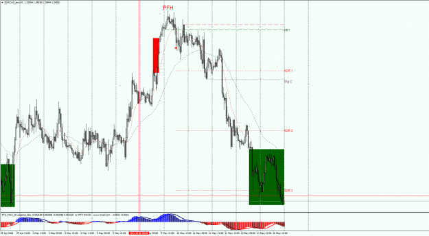 Click to Enlarge

Name: EURCADt_ecnH1.png
Size: 45 KB