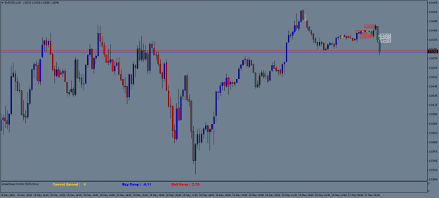 Click to Enlarge

Name: EURUSD.aM5.png
Size: 17 KB