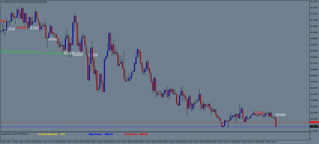 Click to Enlarge

Name: USDMXN.aM5.png
Size: 19 KB