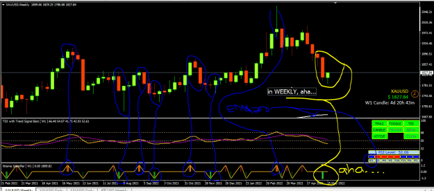 Click to Enlarge

Name: RECAP WEEKLY AHA.PNG
Size: 39 KB