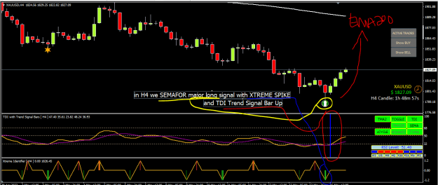 Click to Enlarge

Name: RECAP SEMAFOR major long  H4.PNG
Size: 26 KB