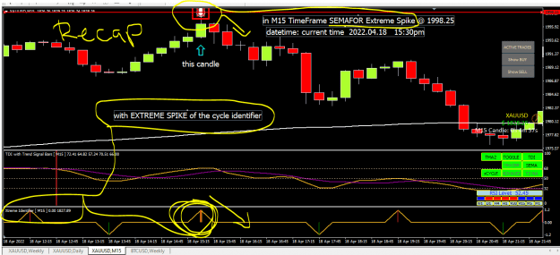 Click to Enlarge

Name: RECAP SEMAFOR EXTREME SPIKE.PNG
Size: 32 KB