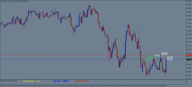 Click to Enlarge

Name: USDMXN.aM1.png
Size: 19 KB