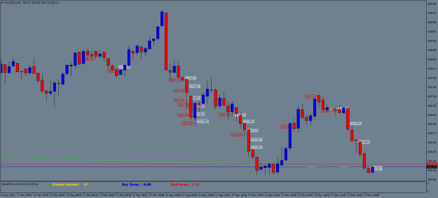 Click to Enlarge

Name: XAUUSD.aM1.png
Size: 21 KB
